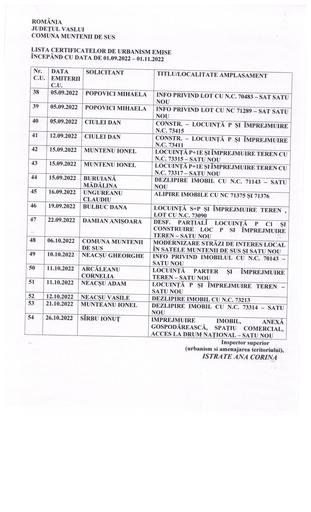 Lista certificate urbanism 01 09 2022 01 11 2022